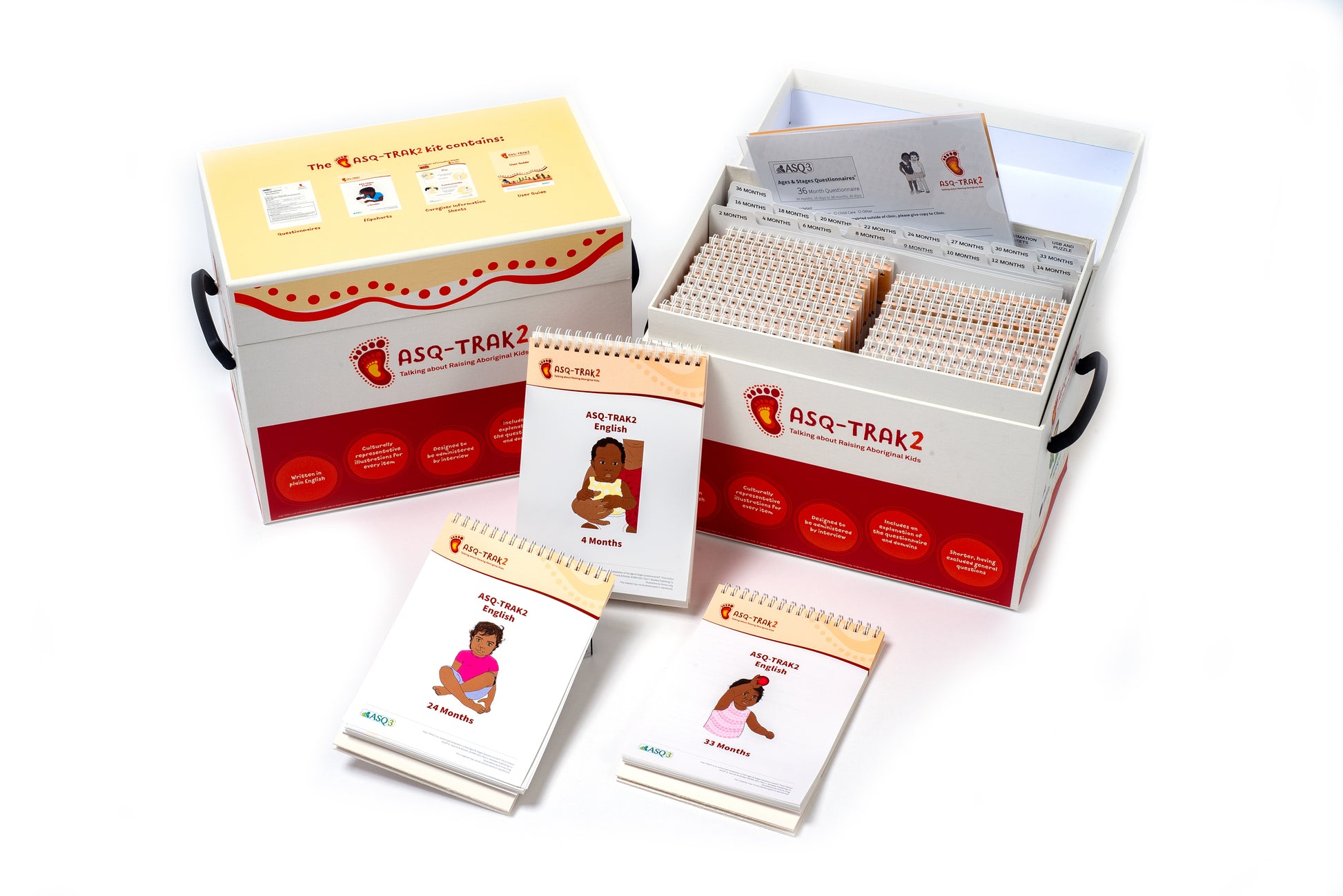 ASQ-TRAK2 TOOL KIT – RCH Shop