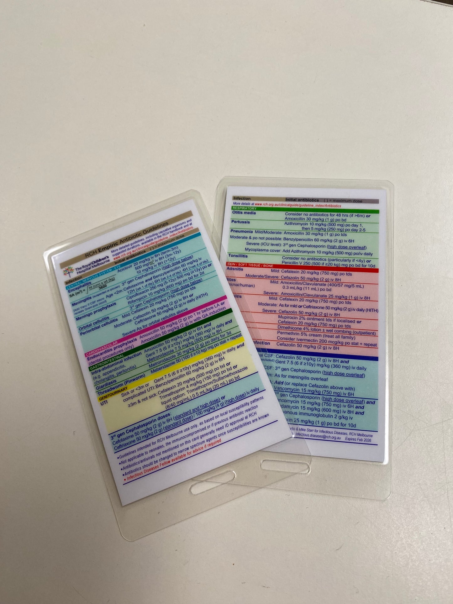 Medical Lanyard Cards