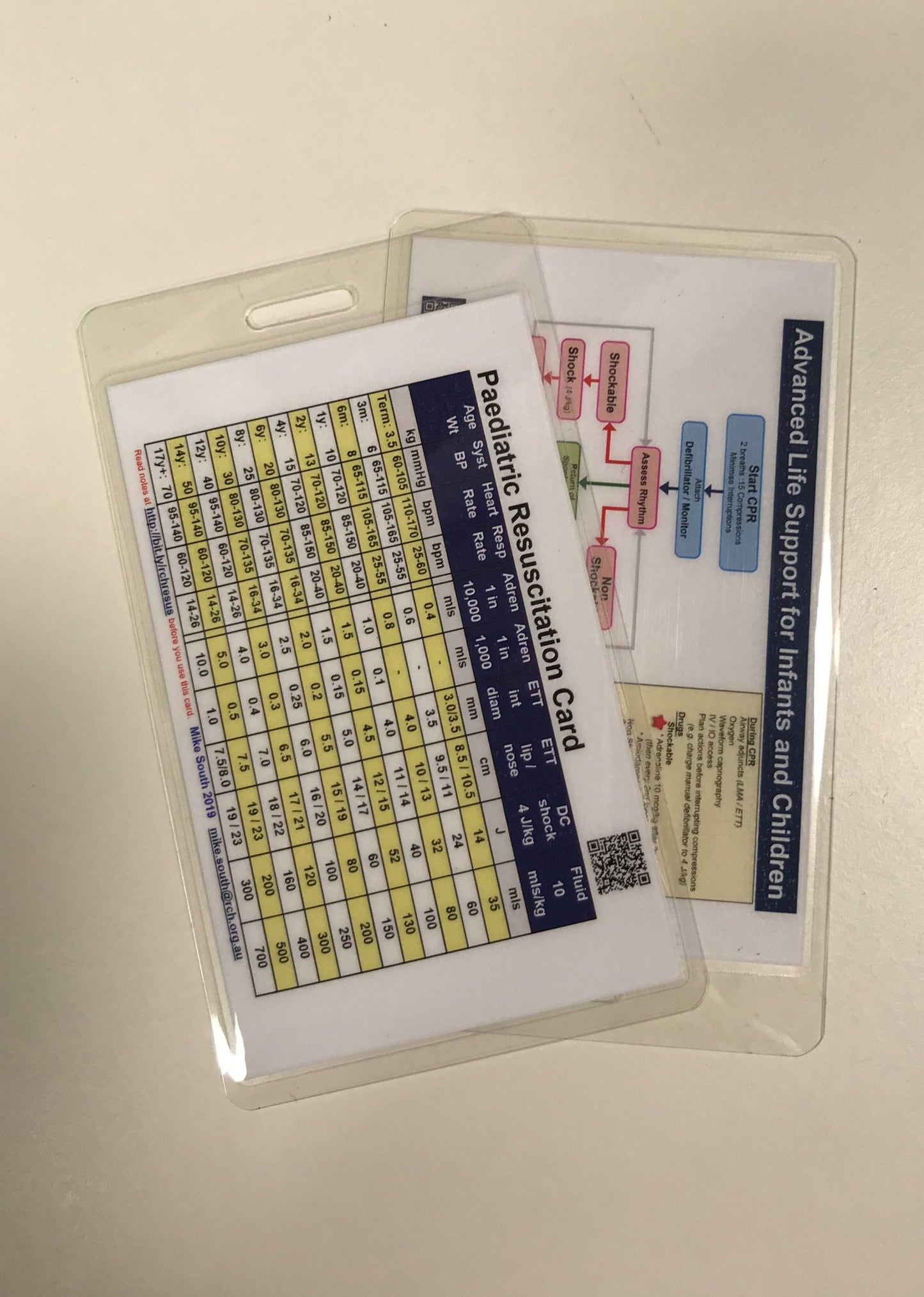 Medical Lanyard Cards