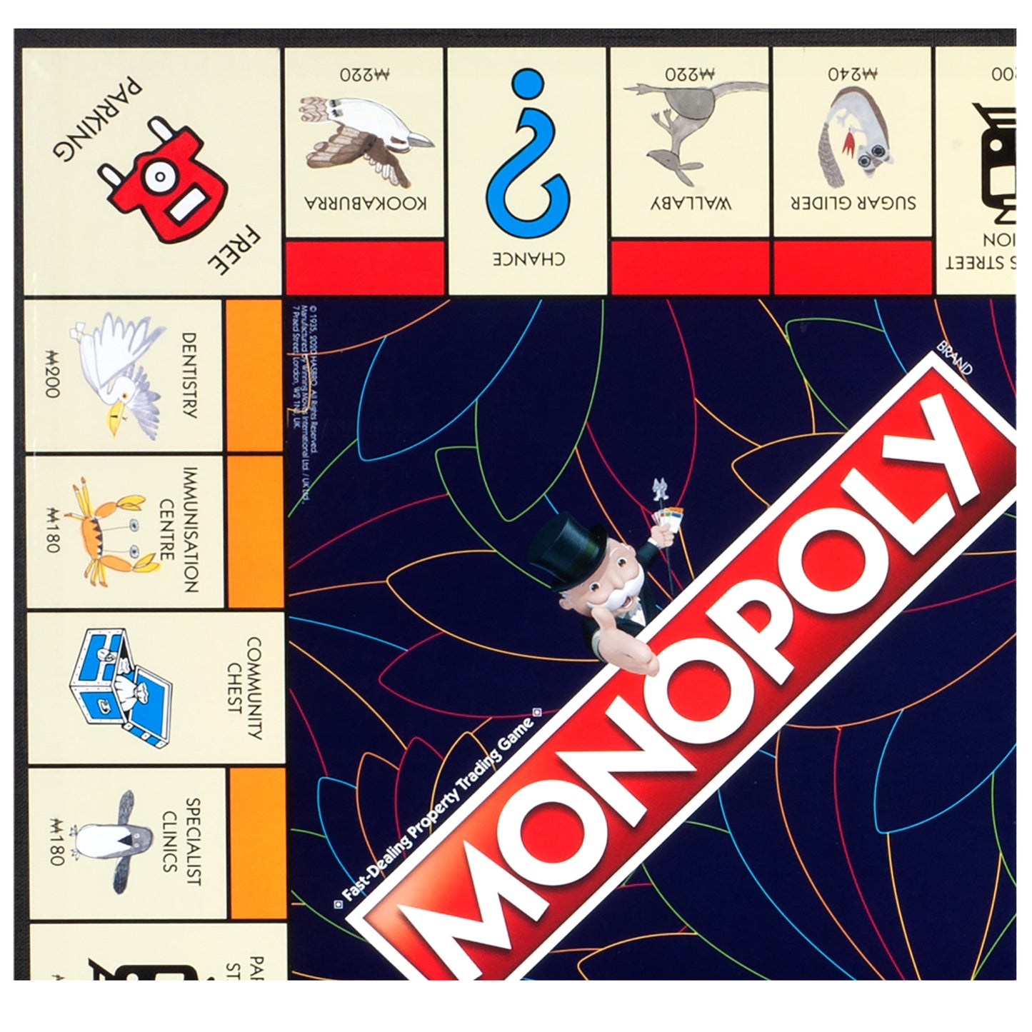 RCH Monopoly